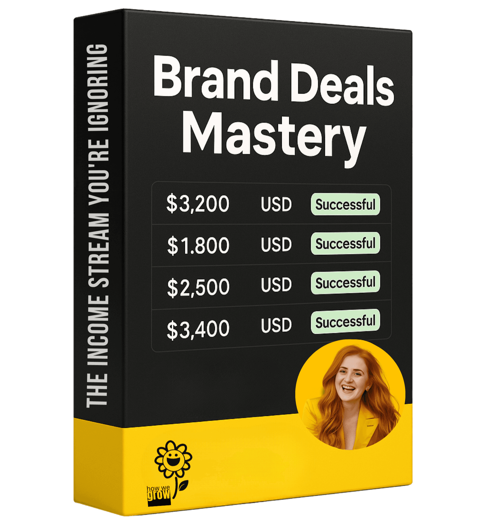 Brand Partnership Success